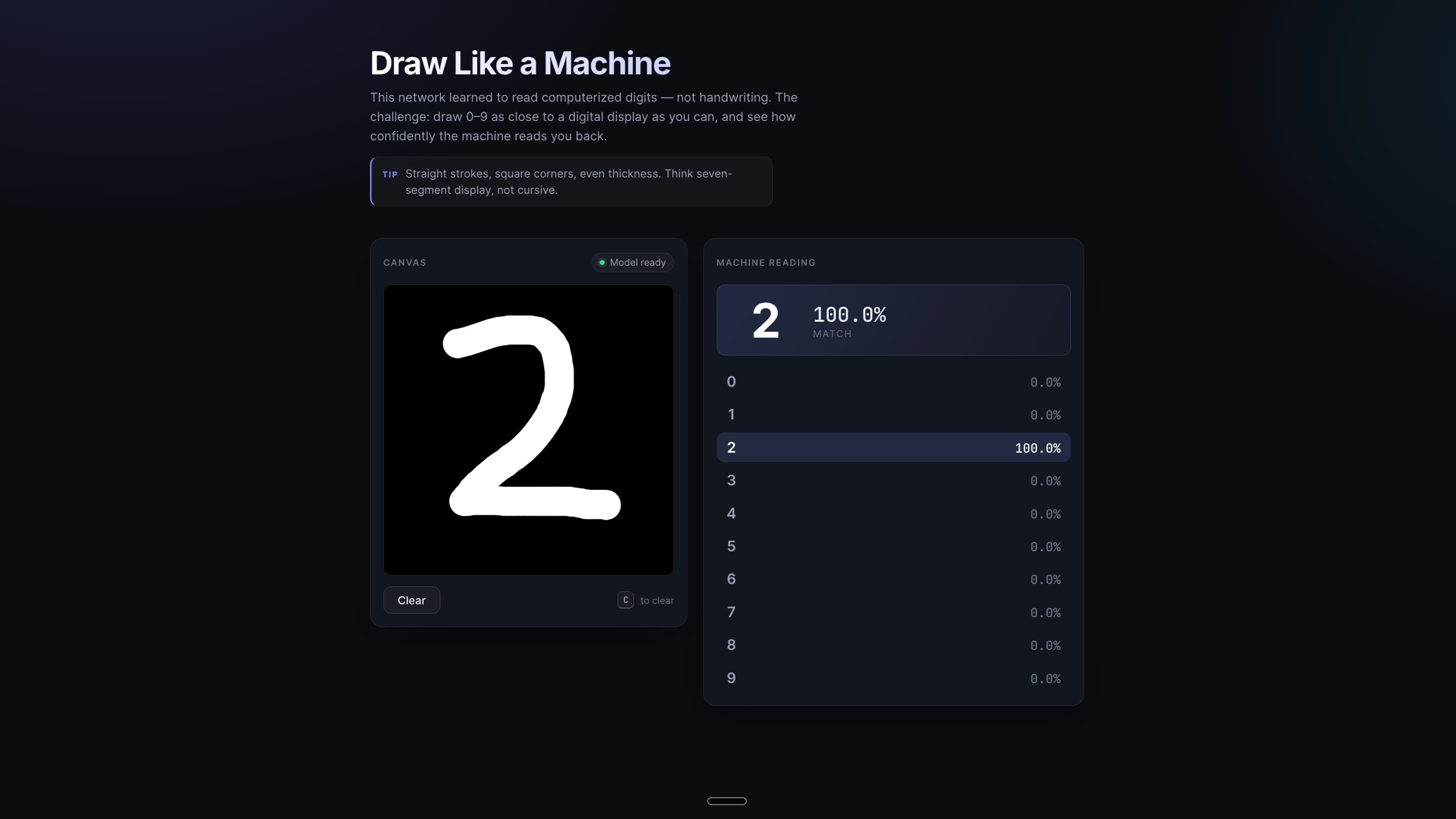 Digits classifier